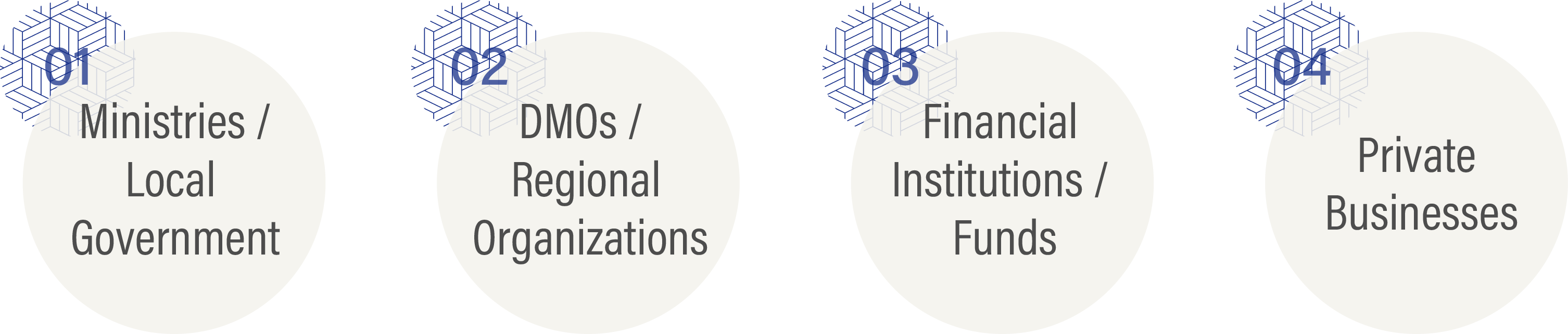 Our services